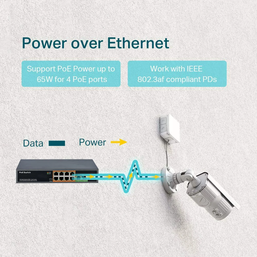 Switch Poe 4 8 16 24 porte IEE - Ethernet Switch 8 Port recensione e prezzo
