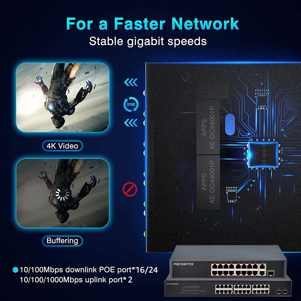 Switch Poe 4 8 16 24 porte IEE - Ethernet Switch 8 Port recensione e prezzo