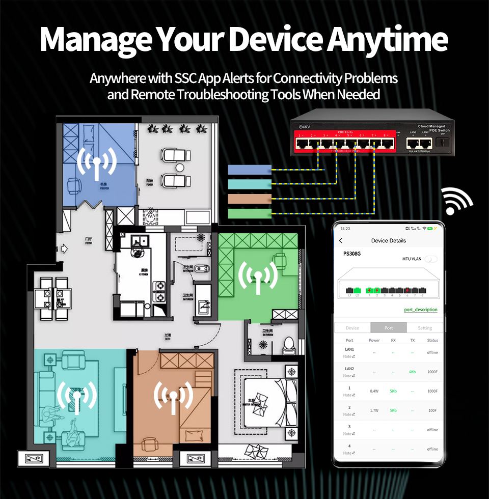 Switch PoE gestito in cloud OE - Ethernet Switch 8 Port recensione e prezzo