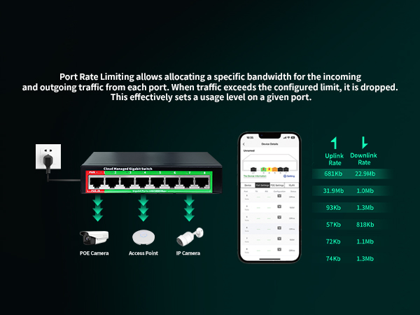 Switch POE Vlan a 8 Porte Giga - Ethernet Switch 8 Port recensione e prezzo