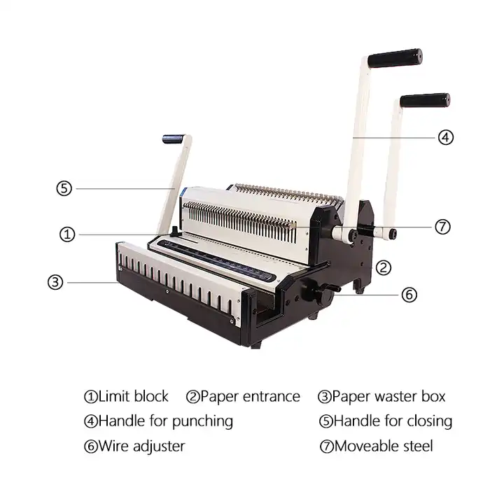 Rilegatrice a filo con clip, p - Binding Machine Comb recensione e prezzo