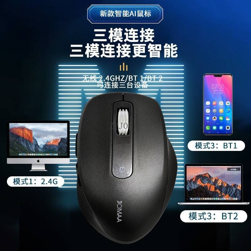 Mouse intelligente da ufficio  - Office Of Tech recensione e prezzo